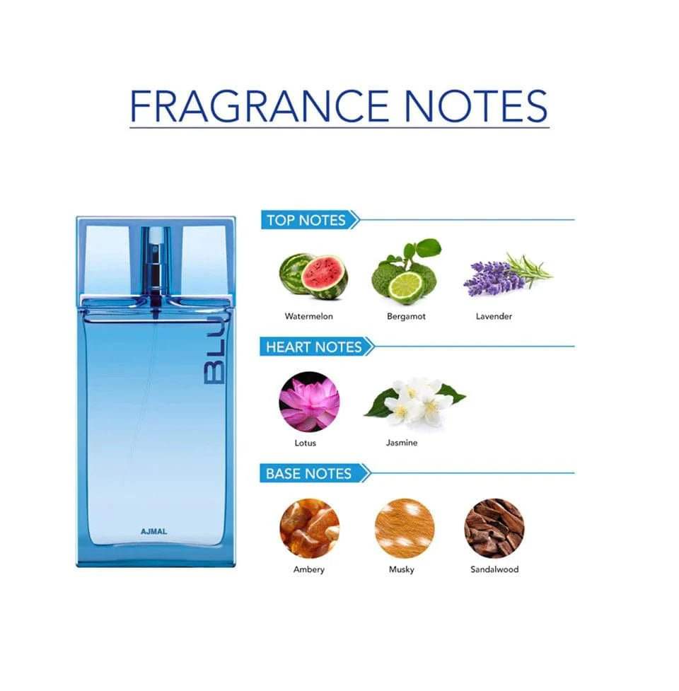 AJMAL BLU EAU DE PARFUM 90ML FOR MEN - BOTTLED BLISS FRAGRANCES PVT LTD