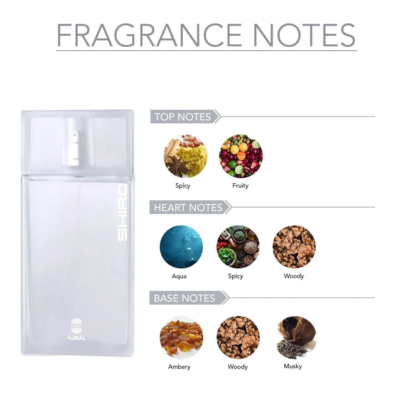 AJMAL SHIRO EAU DE PARFUM 90ML FOR MEN - BOTTLED BLISS FRAGRANCES PVT LTD