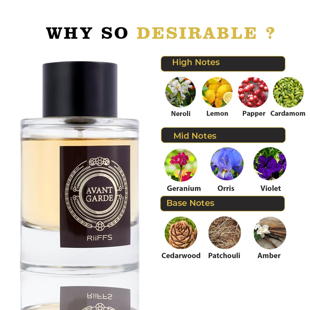 RiiFFS Avant Garde EDP - modern sophisticated unisex perfume India
