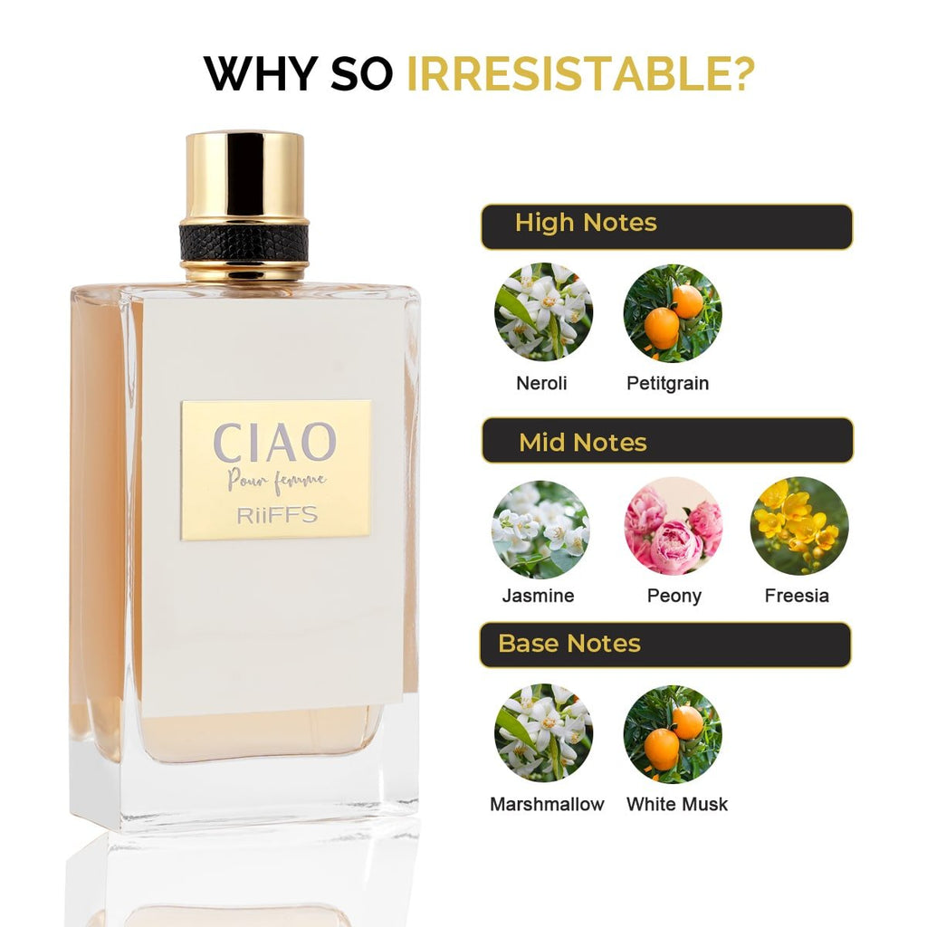 CIAO POUR FEMME - BOTTLED BLISS FRAGRANCES PVT LTD