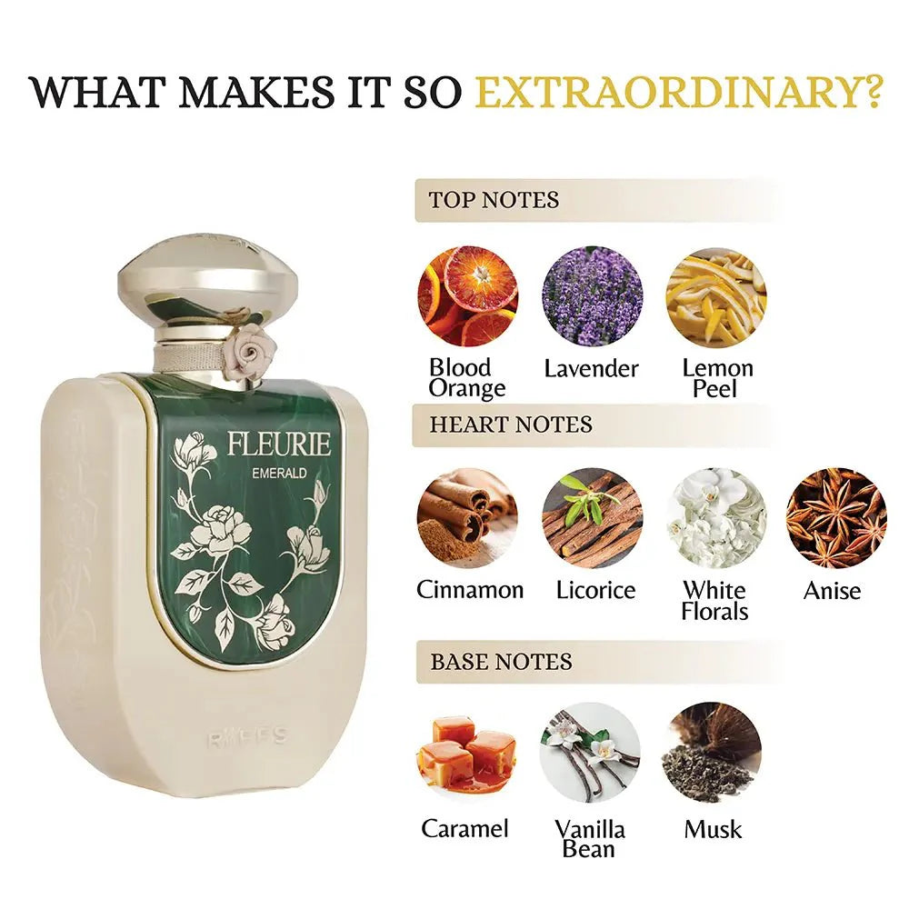 FLEURIE EMERALD - BOTTLED BLISS FRAGRANCES PVT LTD