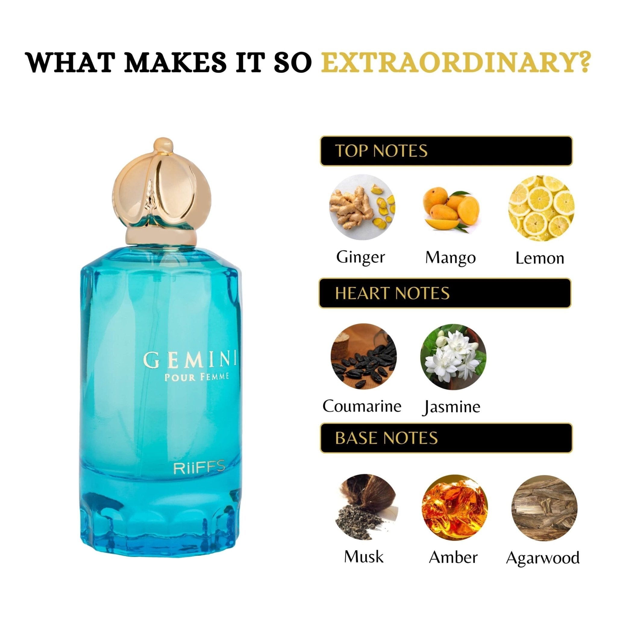 GEMINI POUR FEMME - BOTTLED BLISS FRAGRANCES PVT LTD