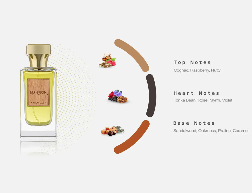 Khadlaj Mansion Eau De Parfum 100ml For Man & Woman - BOTTLED BLISS FRAGRANCES PVT LTD