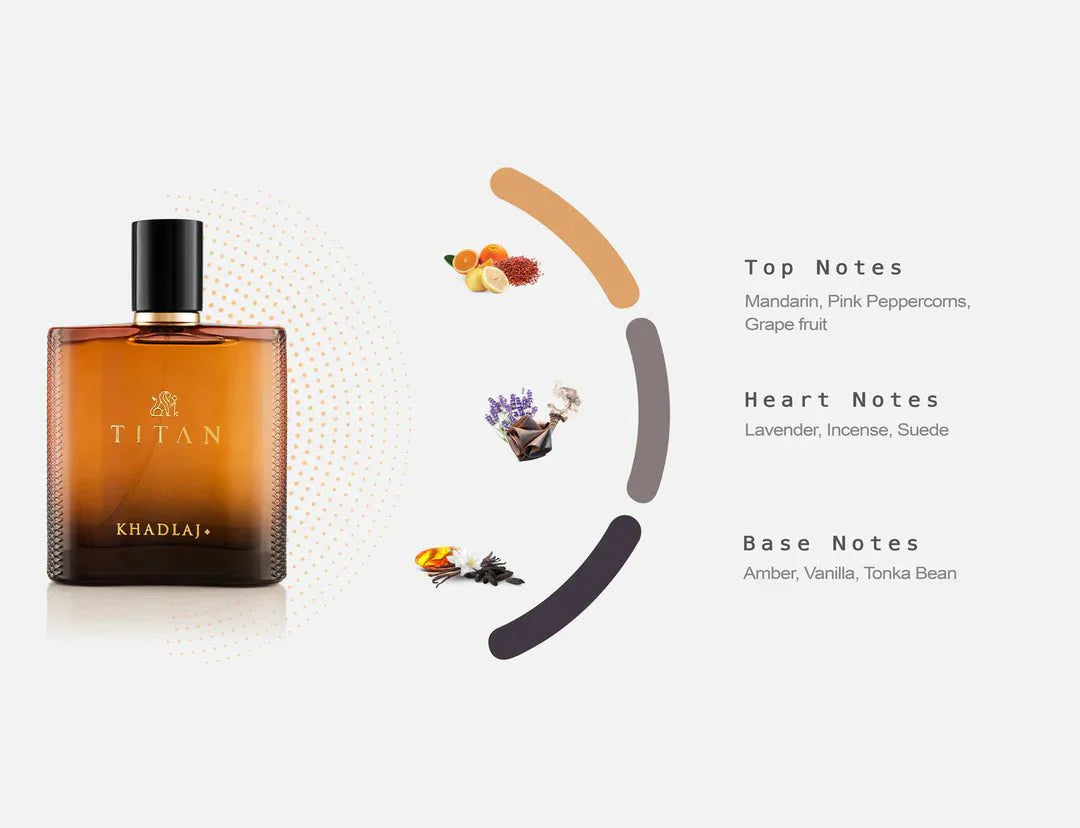 Khadlaj Titan Eau de Parfum for Men - BOTTLED BLISS FRAGRANCES PVT LTD