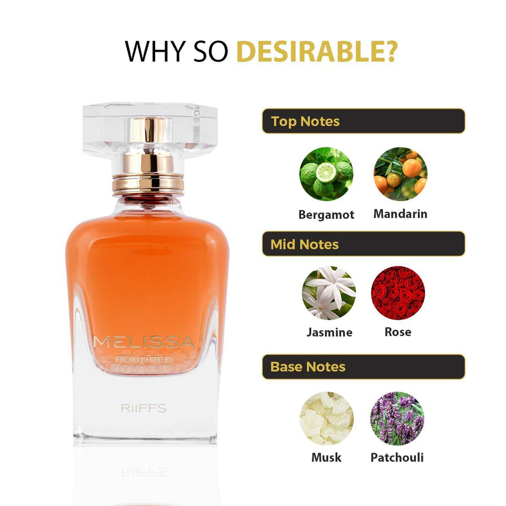 MELISSA POUDREE - BOTTLED BLISS FRAGRANCES PVT LTD