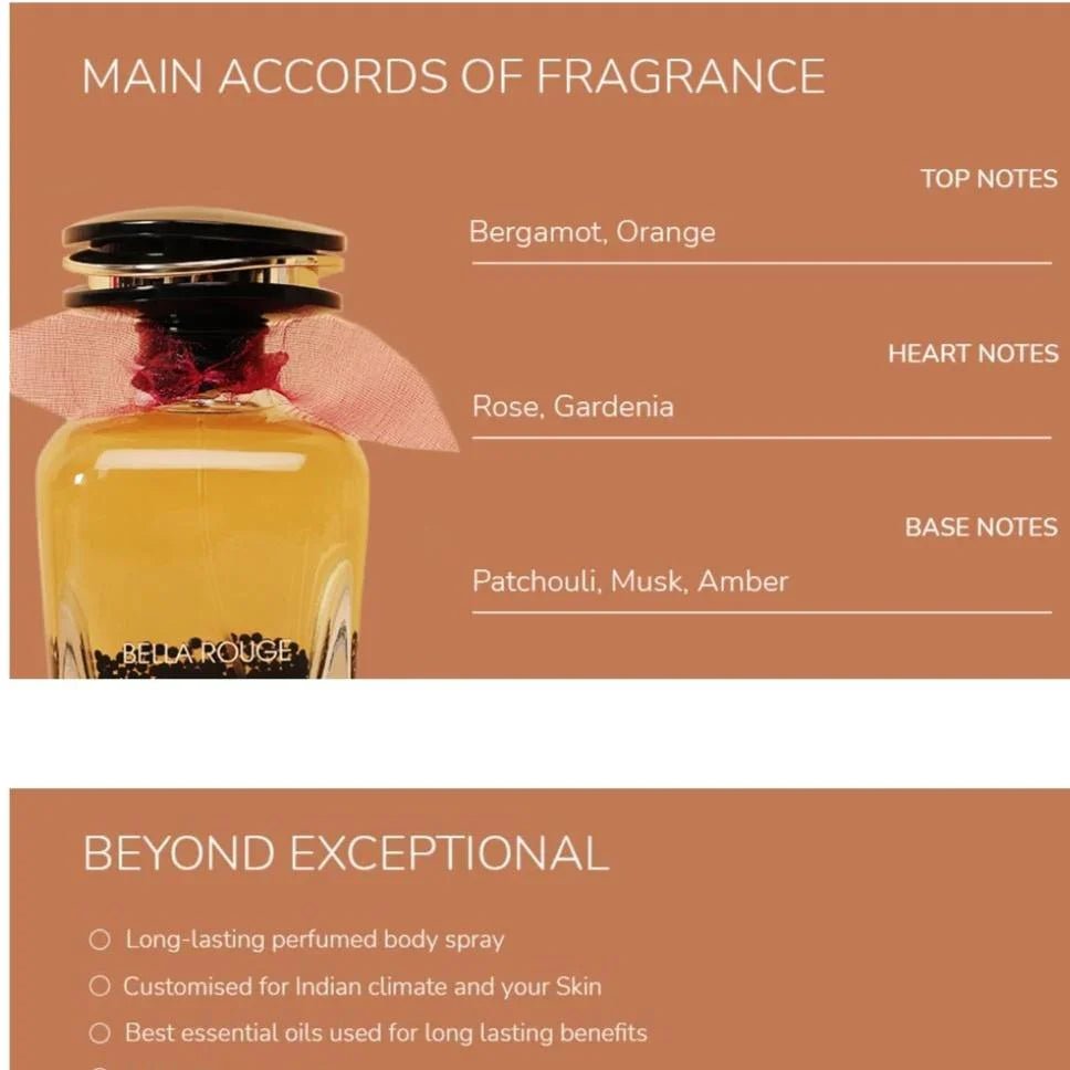 RiiFFS Bella Rouge - BOTTLED BLISS FRAGRANCES PVT LTD