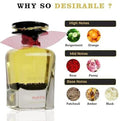RiiFFS Bella Rouge EDP - feminine floral perfume for women India