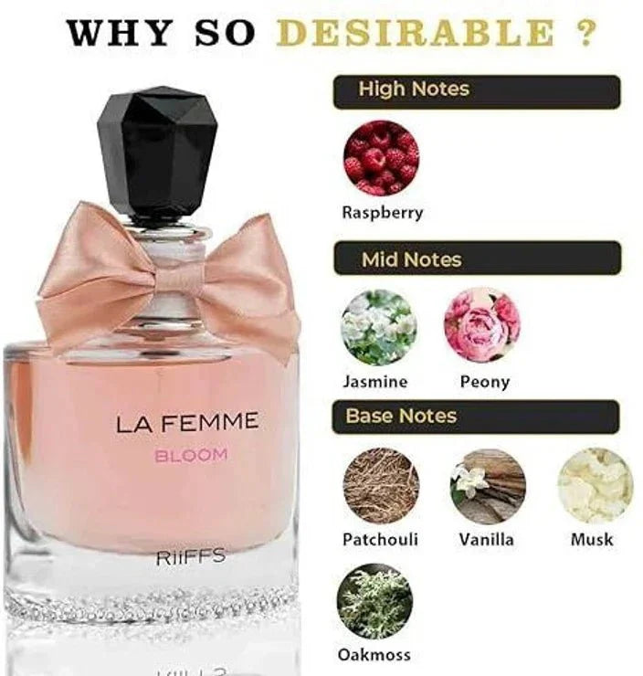 RiiFFS La Femme Bloom EDP - BOTTLED BLISS FRAGRANCES PVT LTD